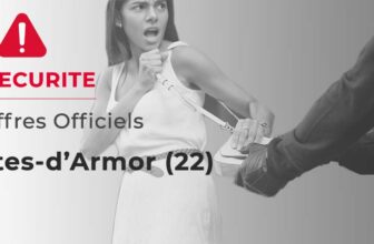 L'insécurité en Côtes-d'Armor (22)