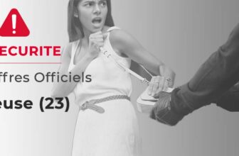 L'insécurité en Creuse (23)