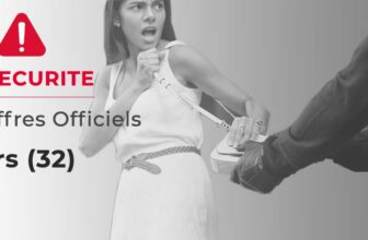 L'insécurité en Gers (32)