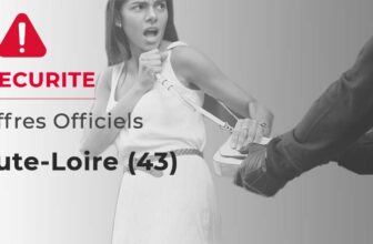 L'insécurité en Haute-Loire (43)