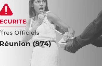 L'insécurité en La Réunion (974)