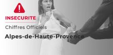 L&rsquo;insécurité en Alpes-de-Haute-Provence (04)