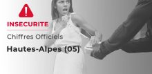 L&rsquo;insécurité en Hautes-Alpes (05)