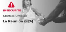 L&rsquo;insécurité à La Réunion (974)