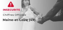 L&rsquo;insécurité dans le Maine-et-Loire (49)