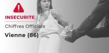 L&rsquo;insécurité en Vienne (86)